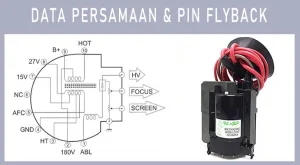 Data Persamaan Flyback TV
