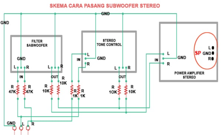 Rangkaian Tone Control Super Bass : Lebih Nendang