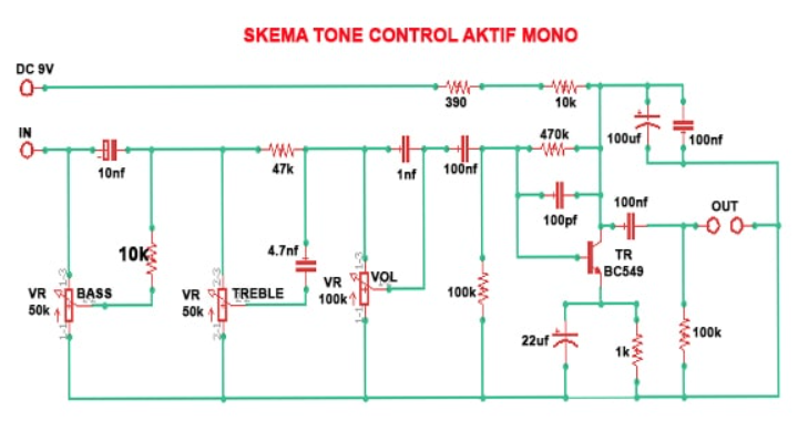 Rangkaian Tone Control Super Bass : Lebih Nendang