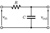 Pengertian Low Pass Filter (LPF)