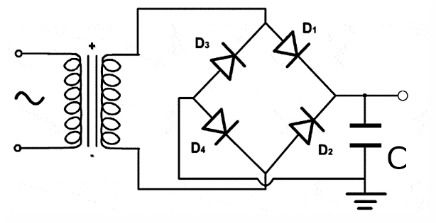 Pengertian Rectifier (Penyearah Gelombang)