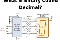 Pengertian BCD (Binary Coded Decimal)