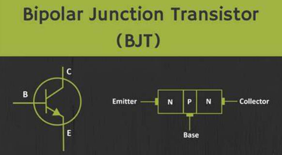 Tiga Jenis Konfigurasi Transistor Bipolar