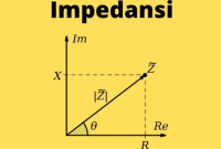 Pengertian Impedansi Listrik