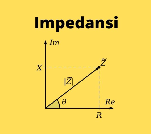 Pengertian Impedansi Listrik
