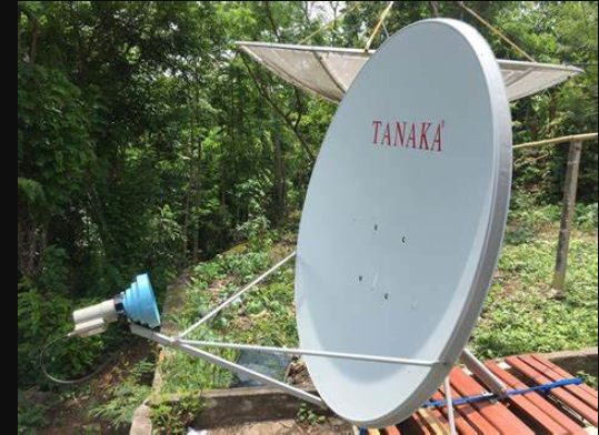 Parabola Tanaka