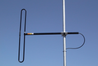 Pengertian Antena Dipole