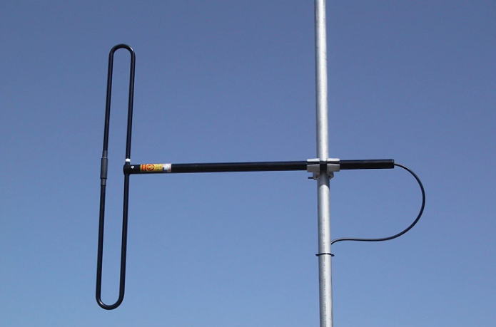 Pengertian Antena Dipole