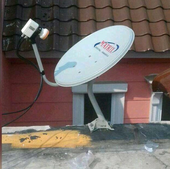 Kelebihan Dan Kekurangan Parabola Mini