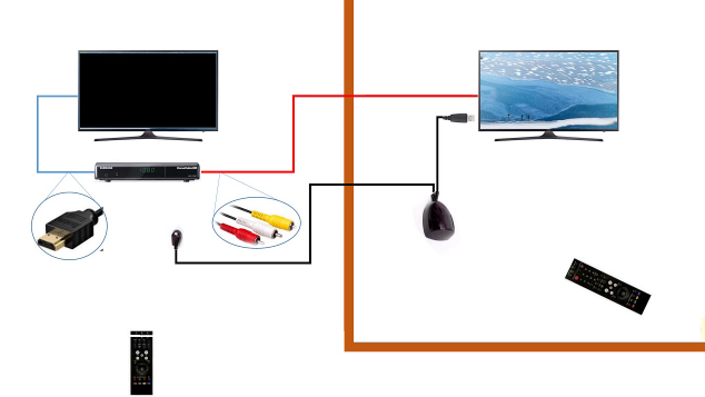 Cara Paralel TV Kabel Indihome