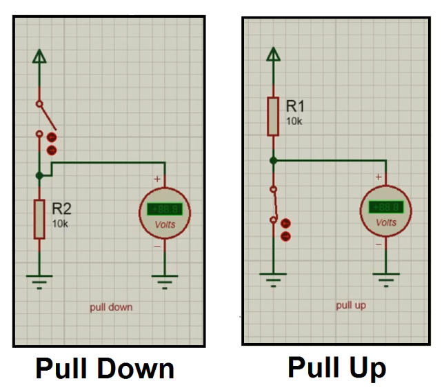 Pull Up dan Pull Down Resistor