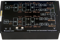 Fungsi Modulator dan Demolator