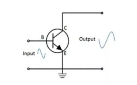 Transistor Sebagai Penguat Suara