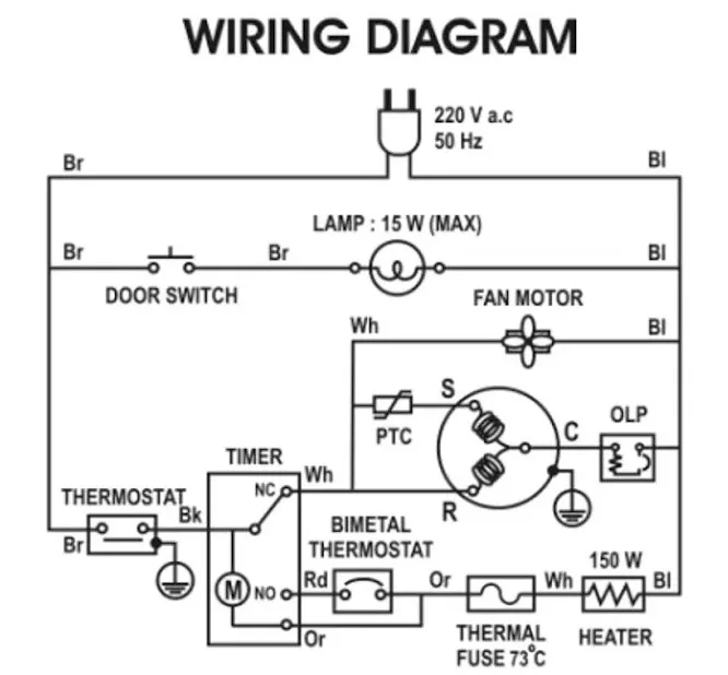 Insight Dan Tips Skema Diagram Behringger B115D