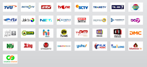 Daftar Satelit TV Gratis