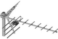 Pengertian Antena Yagi