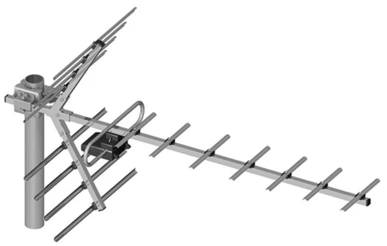 Pengertian Antena Yagi