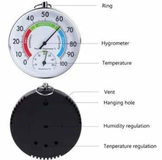 √ Apa Itu Hygrometer? Jenis, Fungsi, Bagian dan Cara Kerjanya