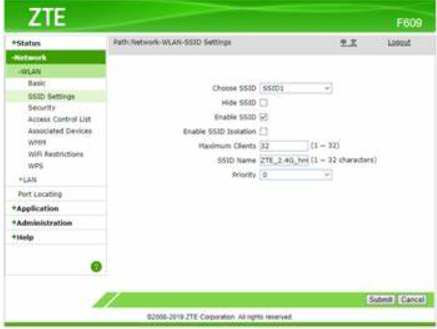 Cara Mengembalikan Enable SSID Indihome