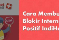 Cara Bypass Internet Positif Indihome