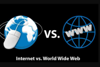 Perbedaan Internet dan World Wide Web