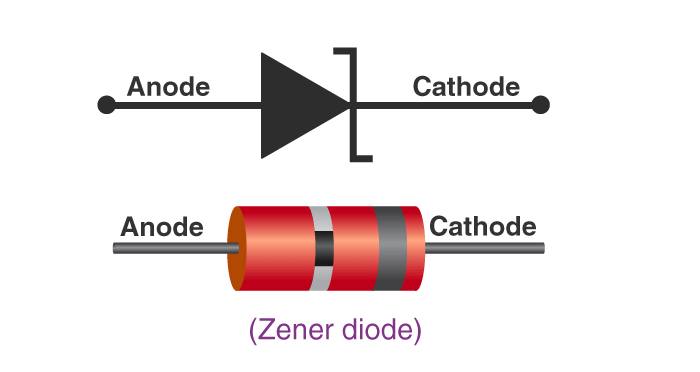 Cara Mengukur Dioda Zener dengan Multimeter