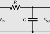 Pengertian Low Pass Filter