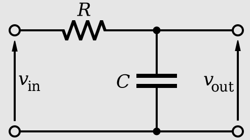 Pengertian Low Pass Filter
