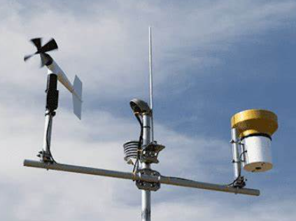 Pengertian Anemometer