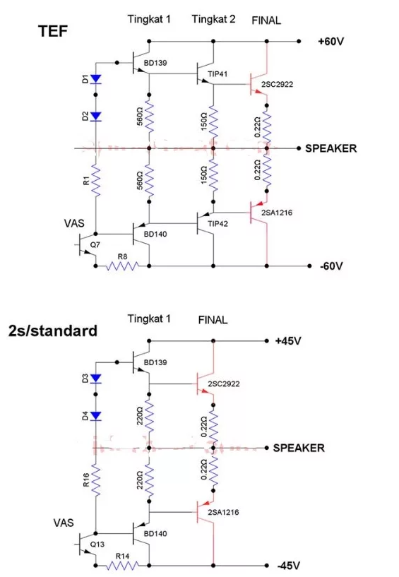 Perbedaan Amplifier TEF dan Non TEF