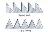 Perbedaan Gergaji Potong dan Belah