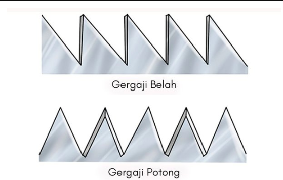 Perbedaan Gergaji Potong dan Belah