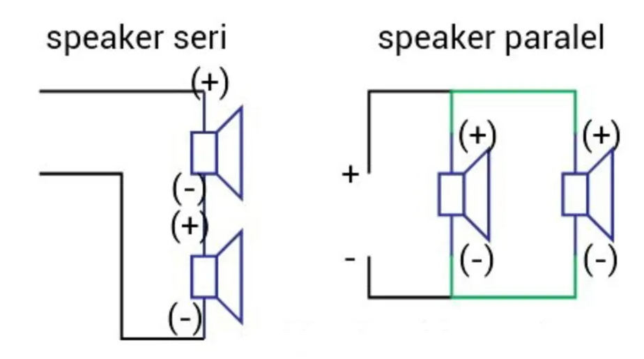 skema diagram speaker toa masjid - Pemahaman Mendalam Tentang Ske...
