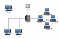 Cara Setting Jaringan LAN